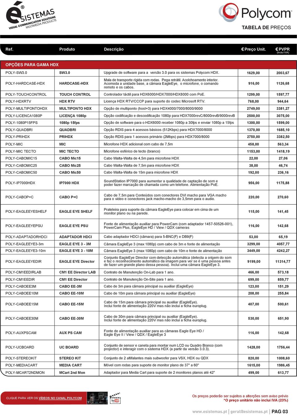 916,00 1126,68 POLY-TOUCHCONTROL TOUCH CONTROL Controlador táctil para HDX6000/HDX7000/HDX8000 com PoE. 1299,00 1597,77 POLY-HDXRTV HDX RTV Licença HDX RTV/CCCP para suporte do codec Microsoft RTV.