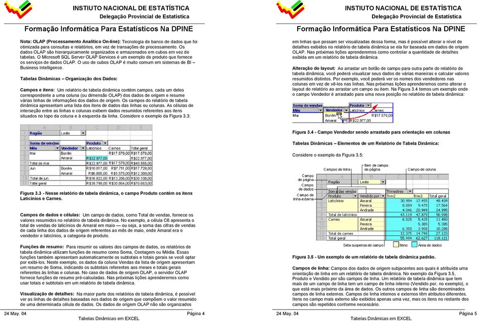 O uso de cubos OLAP é muito comum em sistemas de BI Business Intelligence.