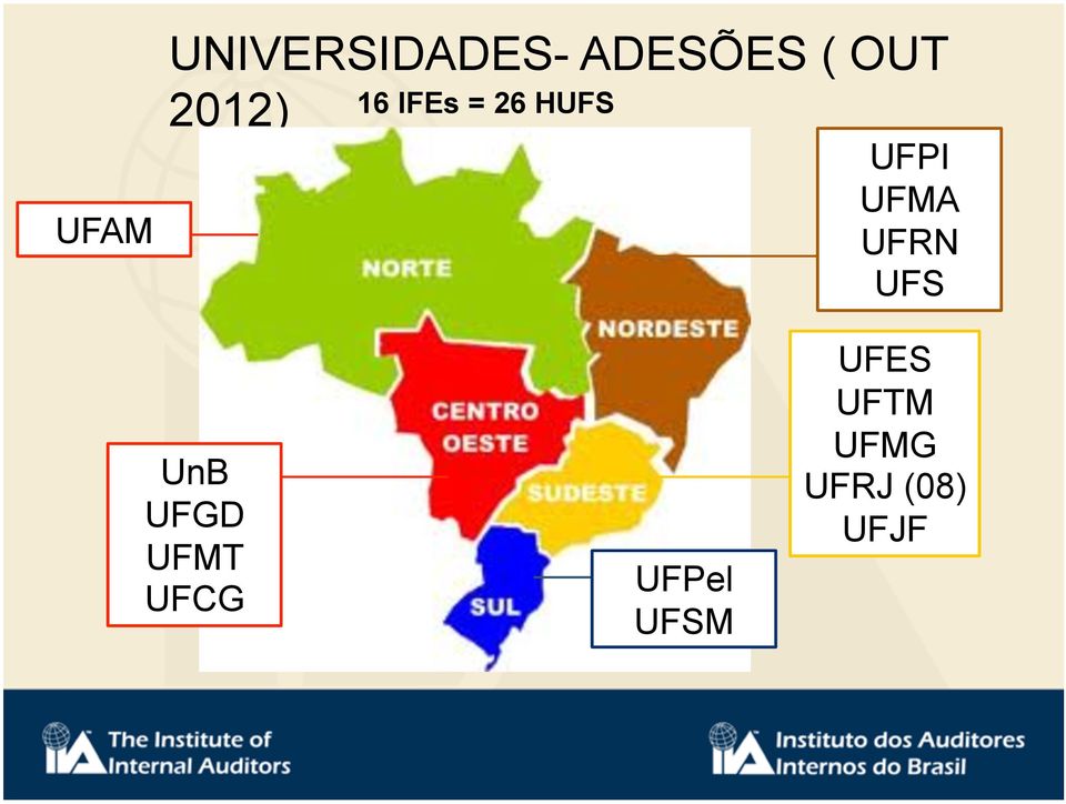 UFRN UFS UnB UFGD UFMT UFCG UFPel