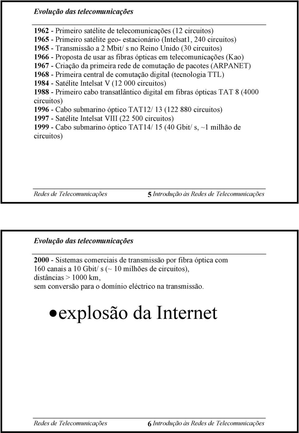 (tecnologia TTL) 1984 - Satélite Intelsat V (12 000 circuitos) 1988 - Primeiro cabo transatlântico digital em fibras ópticas TAT 8 (4000 circuitos) 1996 - Cabo submarino óptico TAT12/ 13 (122 880