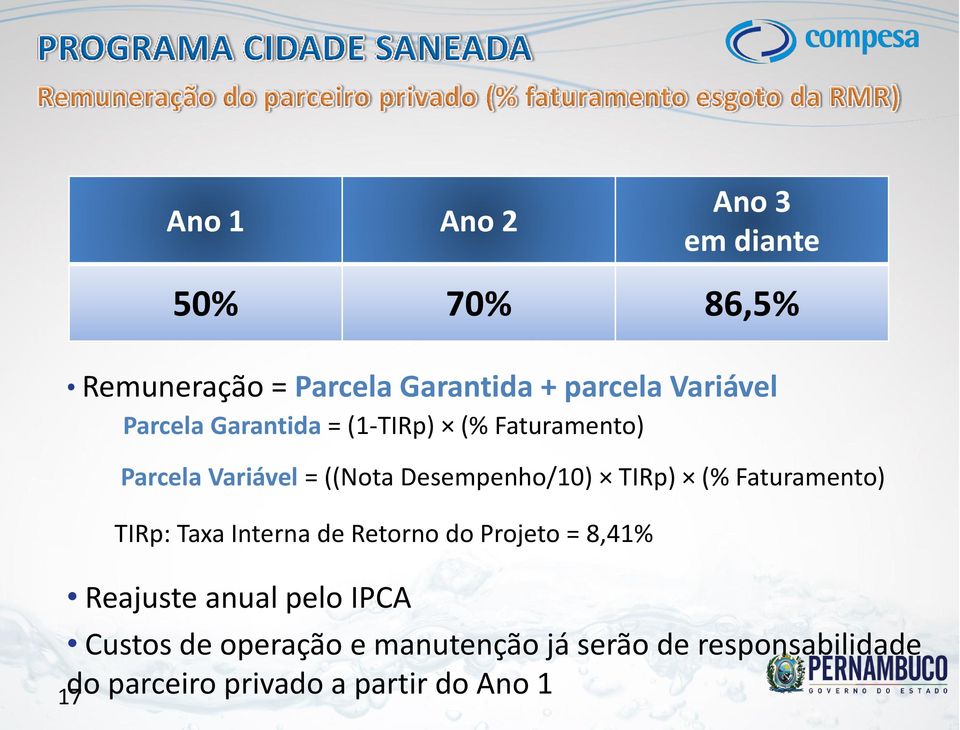 TIRp: Taxa Interna de Retorno do Projeto = 8,41% Reajuste anual pelo IPCA Ano 3 em diante 50%