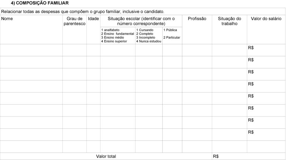 Nome Grau de parentesco Idade Situação escolar (identificar com o número correspondente) Profissão