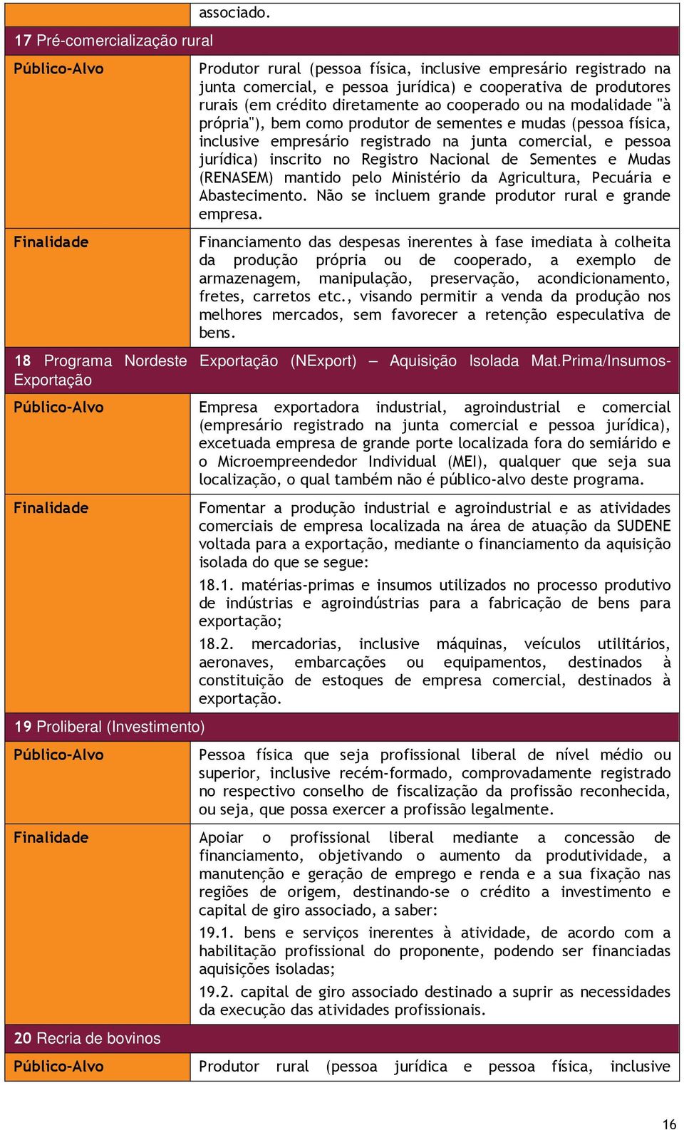 própria"), bem como produtor de sementes e mudas (pessoa física, inclusive empresário registrado na junta comercial, e pessoa jurídica) inscrito no Registro Nacional de Sementes e Mudas (RENASEM)