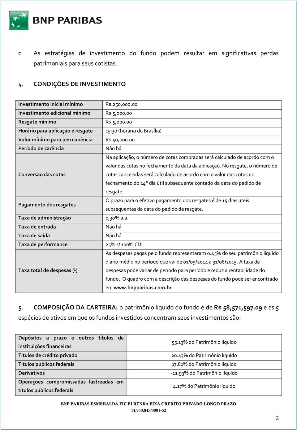 00 Período de carência Não há Na aplicação, o número de cotas compradas será calculado de acordo com o valor das cotas no fechamento da data da aplicação.