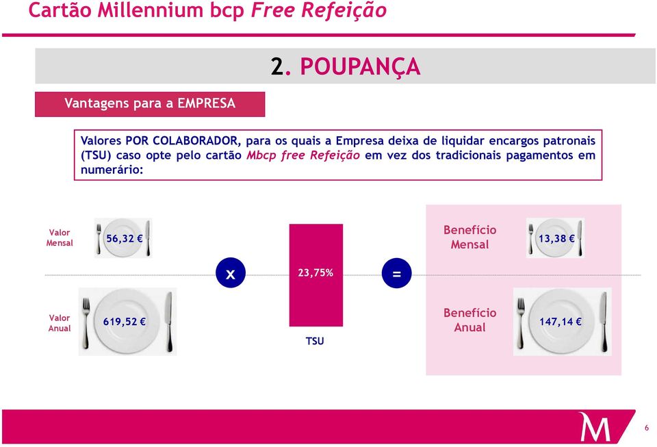 encargos patronais (TSU) caso opte pelo cartão Mbcp free Refeição em vez dos