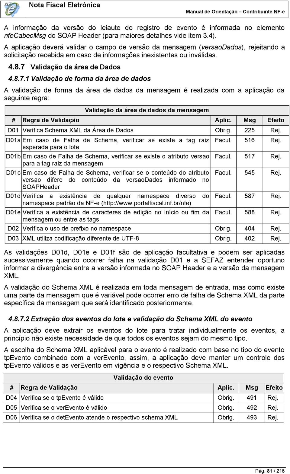 Validação da área de Dados 4.8.7.