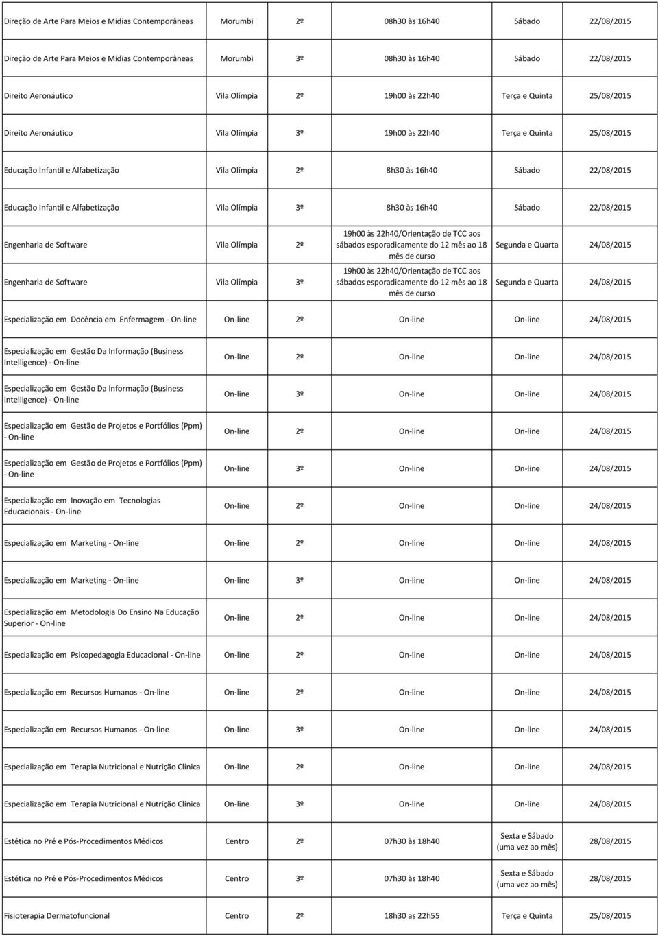 8h30 às 16h40 Sábado 22/08/2015 Educação Infantil e Alfabetização Vila Olímpia 3º 8h30 às 16h40 Sábado 22/08/2015 Engenharia de Software Vila Olímpia 2º Engenharia de Software Vila Olímpia 3º 19h00