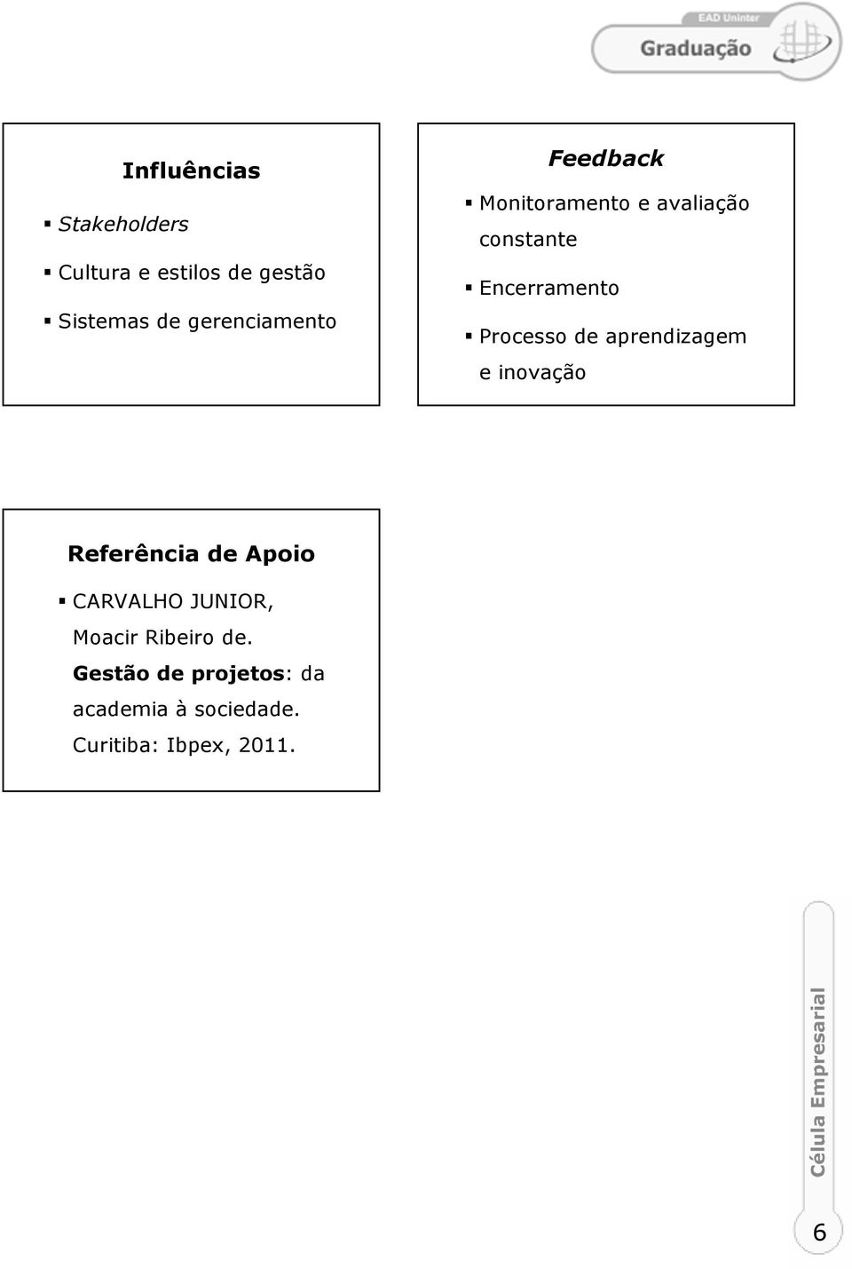 Processo de aprendizagem e inovação Referência de poio RVLHO JUNIOR,