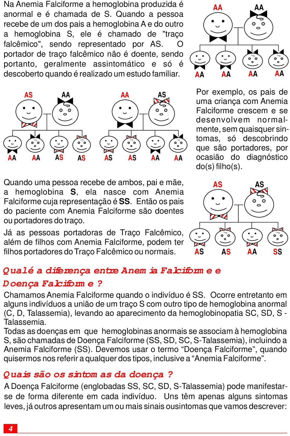 O portador de traço falcêmico não é doente, sendo portanto, geralmente assintomático e só é descoberto quando é realizado um estudo familiar.