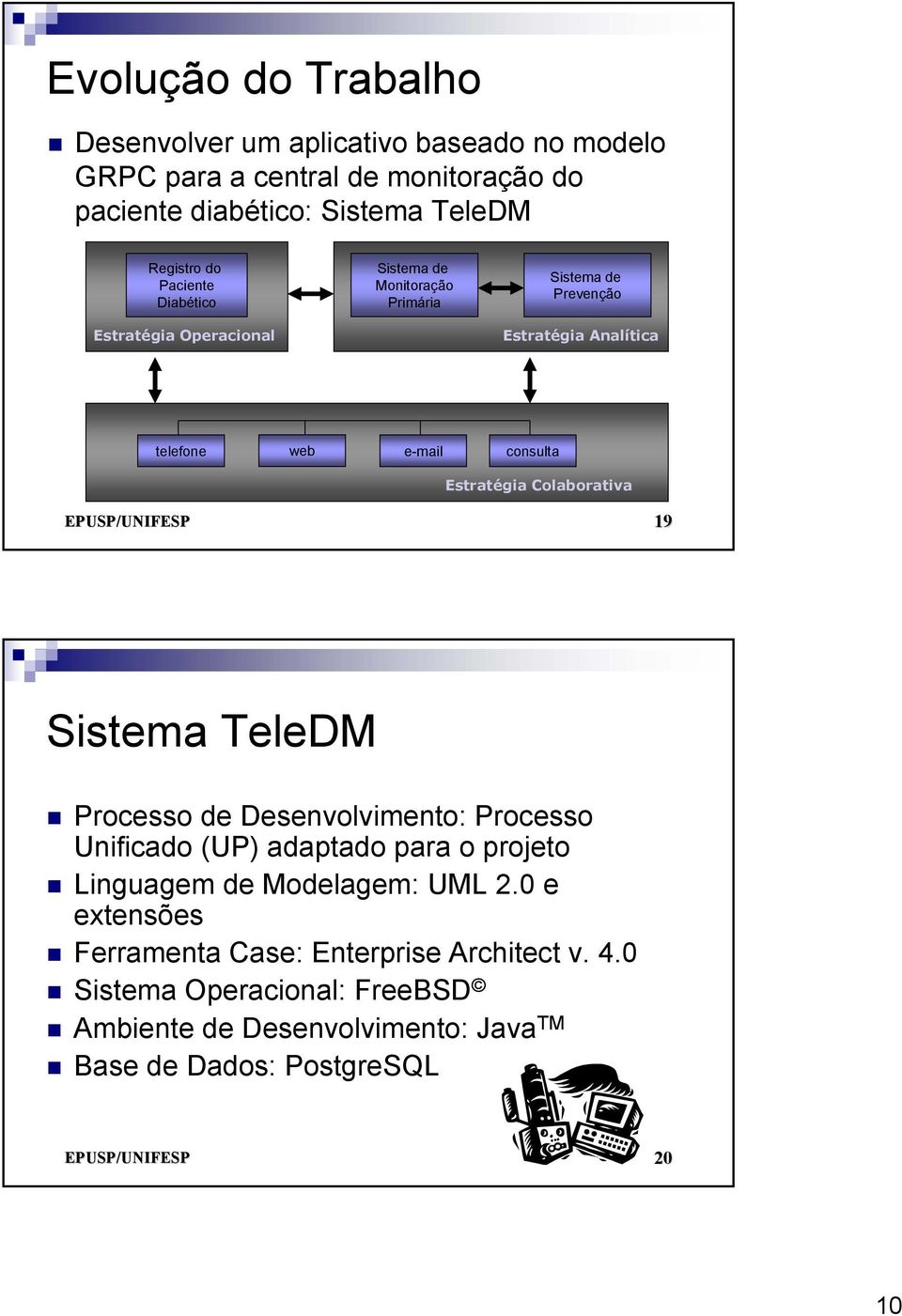 Estratégia Colaborativa 19 Sistema TeleDM Processo de Desenvolvimento: Processo Unificado (UP) adaptado para o projeto Linguagem de Modelagem:
