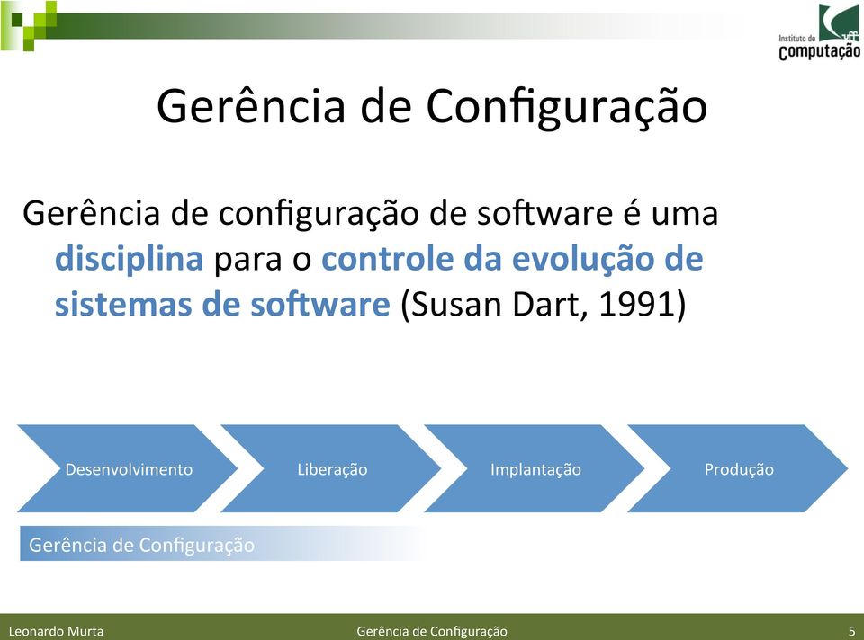 (Susan Dart, 1991) Desenvolvimento Liberação Implantação Produção