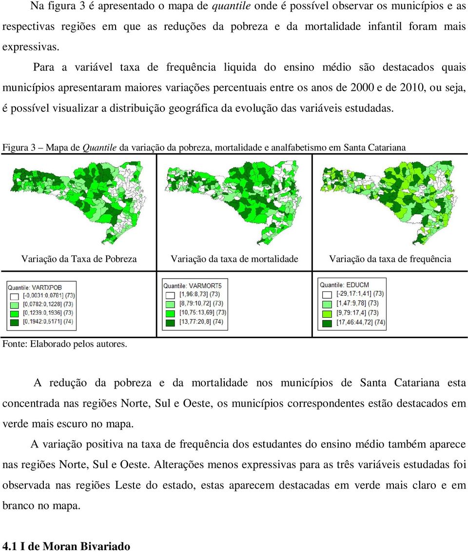 distribuição geográfica da evolução das variáveis estudadas.