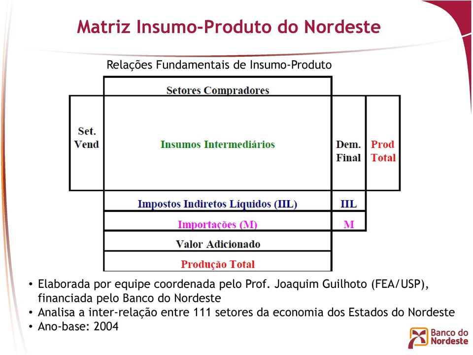 Joaquim Guilhoto (FEA/USP), financiada pelo Banco do Nordeste