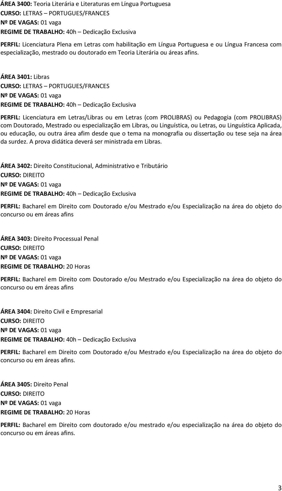 ÁREA 3401: Libras PERFIL: Licenciatura em Letras/Libras ou em Letras (com PROLIBRAS) ou Pedagogia (com PROLIBRAS) com Doutorado, Mestrado ou especialização em Libras, ou Linguística, ou Letras, ou