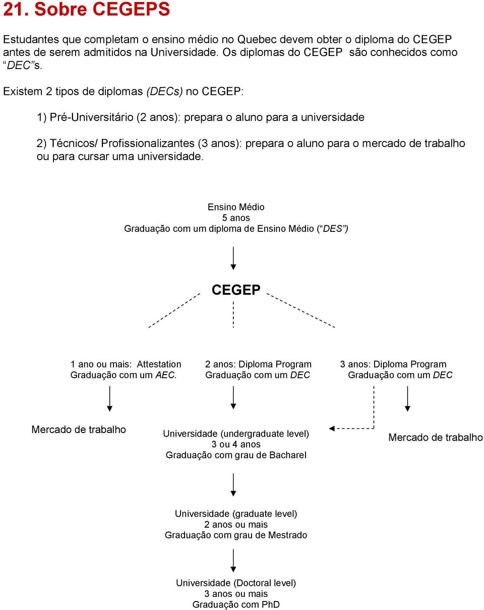 ou para cursar uma universidade.