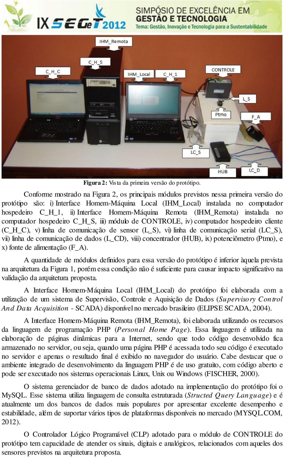 Interface Homem-Máquina Remota (IHM_Remota) instalada no computador hospedeiro C_H_S, iii) módulo de CONTROLE, iv) computador hospedeiro cliente (C_H_C), v) linha de comunicação de sensor (L_S), vi)