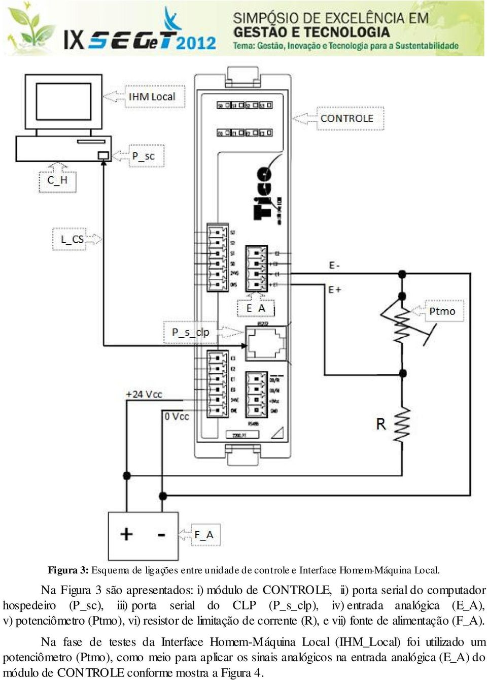 entrada analógica (E_A), v) potenciômetro (Ptmo), vi) resistor de limitação de corrente (R), e vii) fonte de alimentação (F_A).