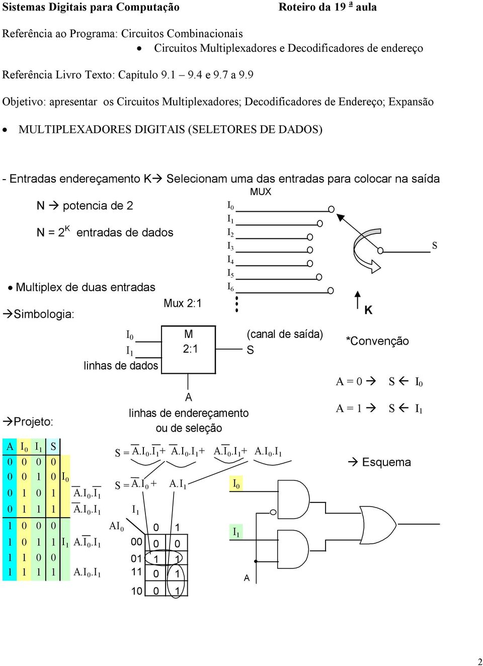 9 Objetivo: apresentar os Circuitos Multiplexadores; Decodificadores de Endereço; Expansão MULTIPLEXADORES DIGITAIS (SELETORES DE DADOS) - Possui N entradas e apenas (uma) Saída - Cada uma das N