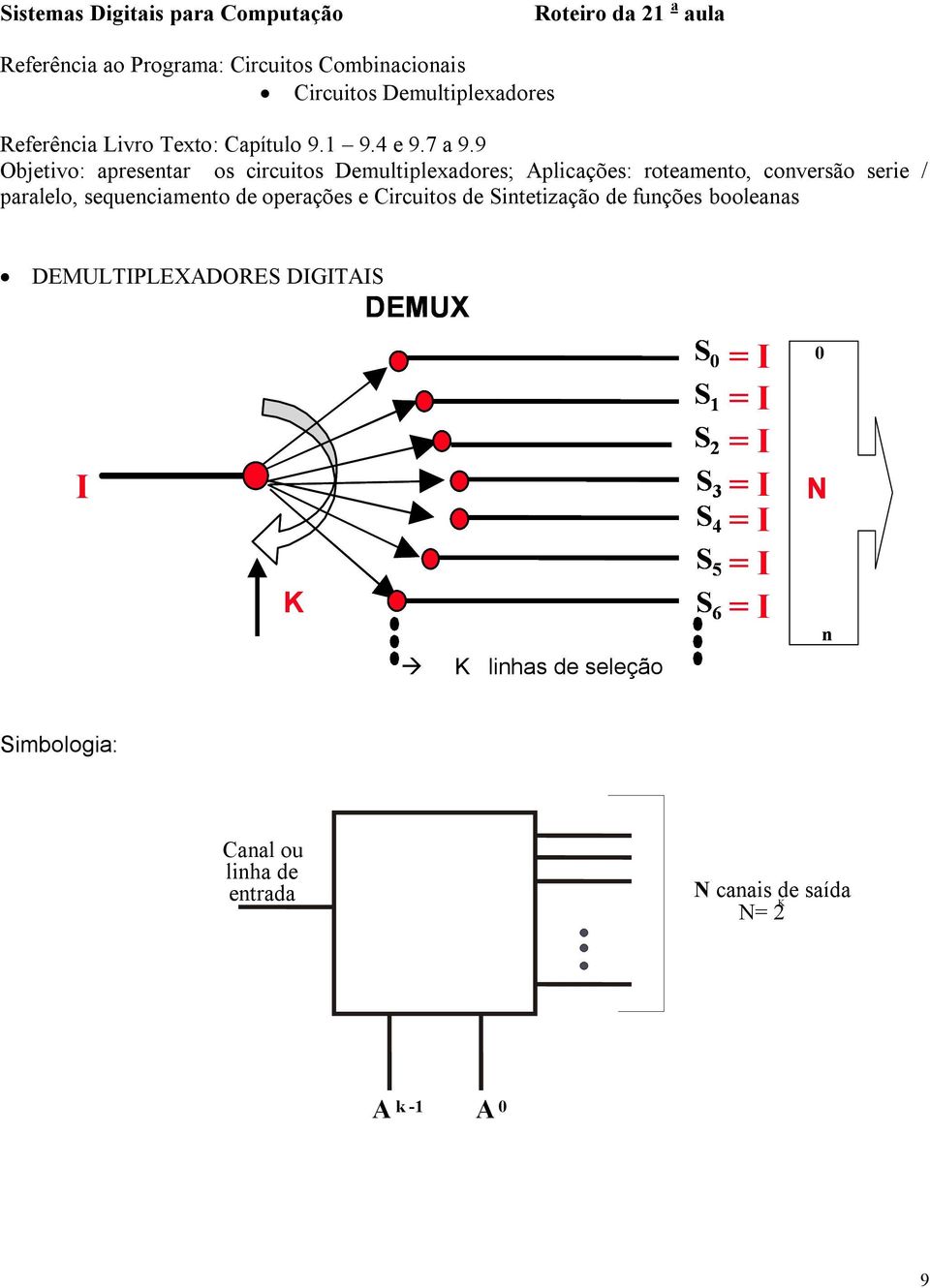 9 Objetivo: apresentar os circuitos Demultiplexadores; Aplicações: roteamento, conversão serie / paralelo, sequenciamento de operações e