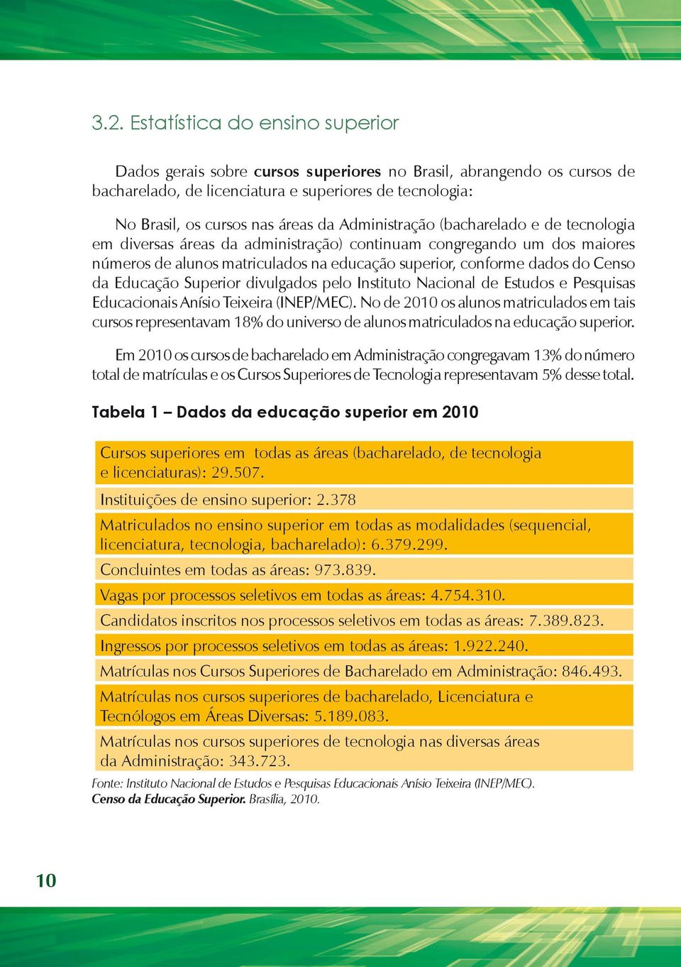 Educação Superior divulgados pelo Instituto Nacional de Estudos e Pesquisas Educacionais Anísio Teixeira (INEP/MEC).