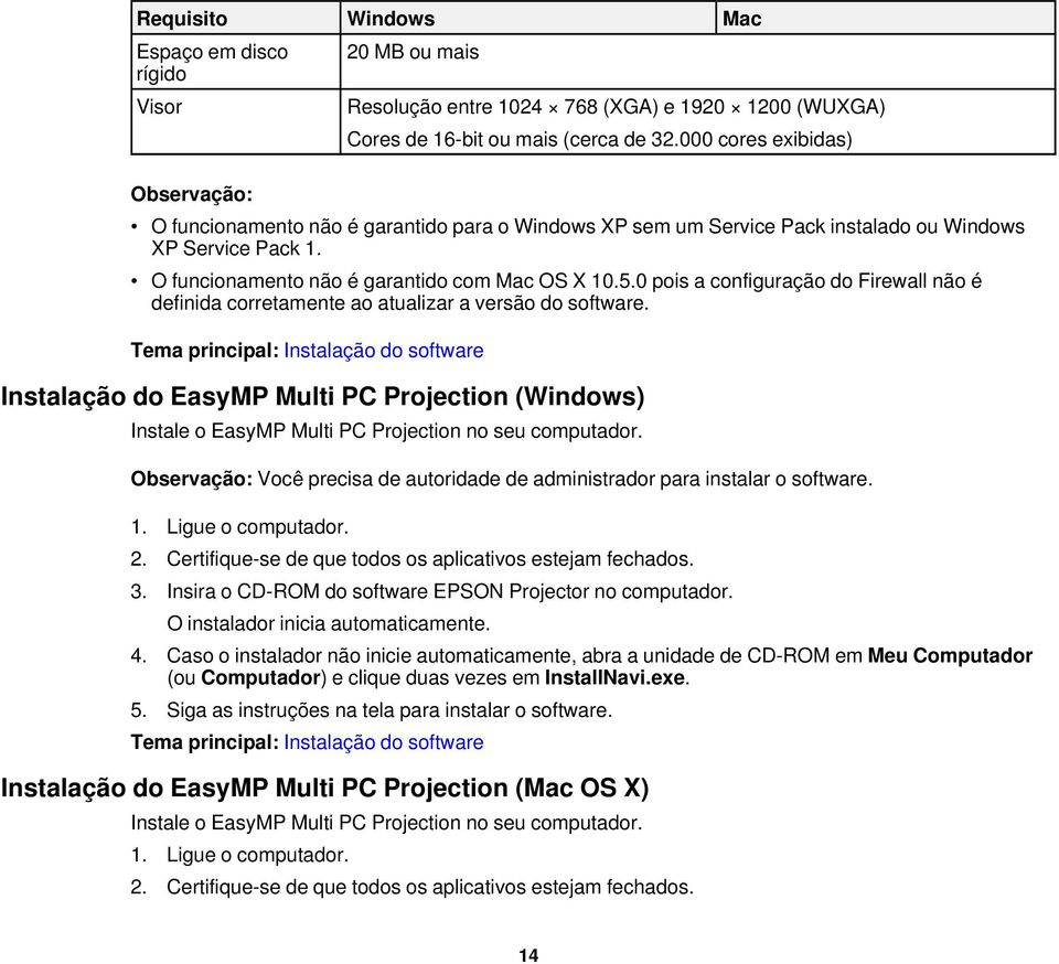 0 pois a configuração do Firewall não é definida corretamente ao atualizar a versão do software.