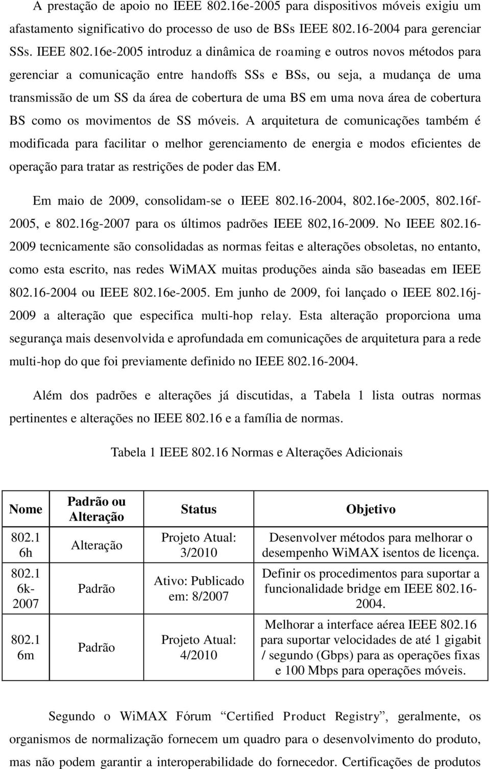 16-2004 para gerenciar SSs. IEEE 802.