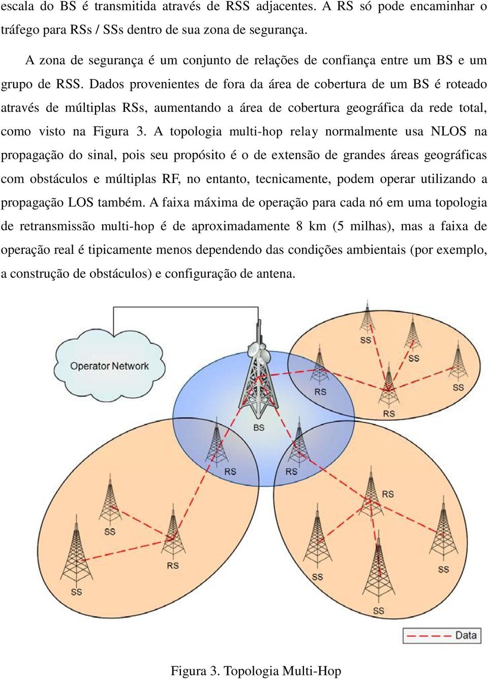 Dados provenientes de fora da área de cobertura de um BS é roteado através de múltiplas RSs, aumentando a área de cobertura geográfica da rede total, como visto na Figura 3.