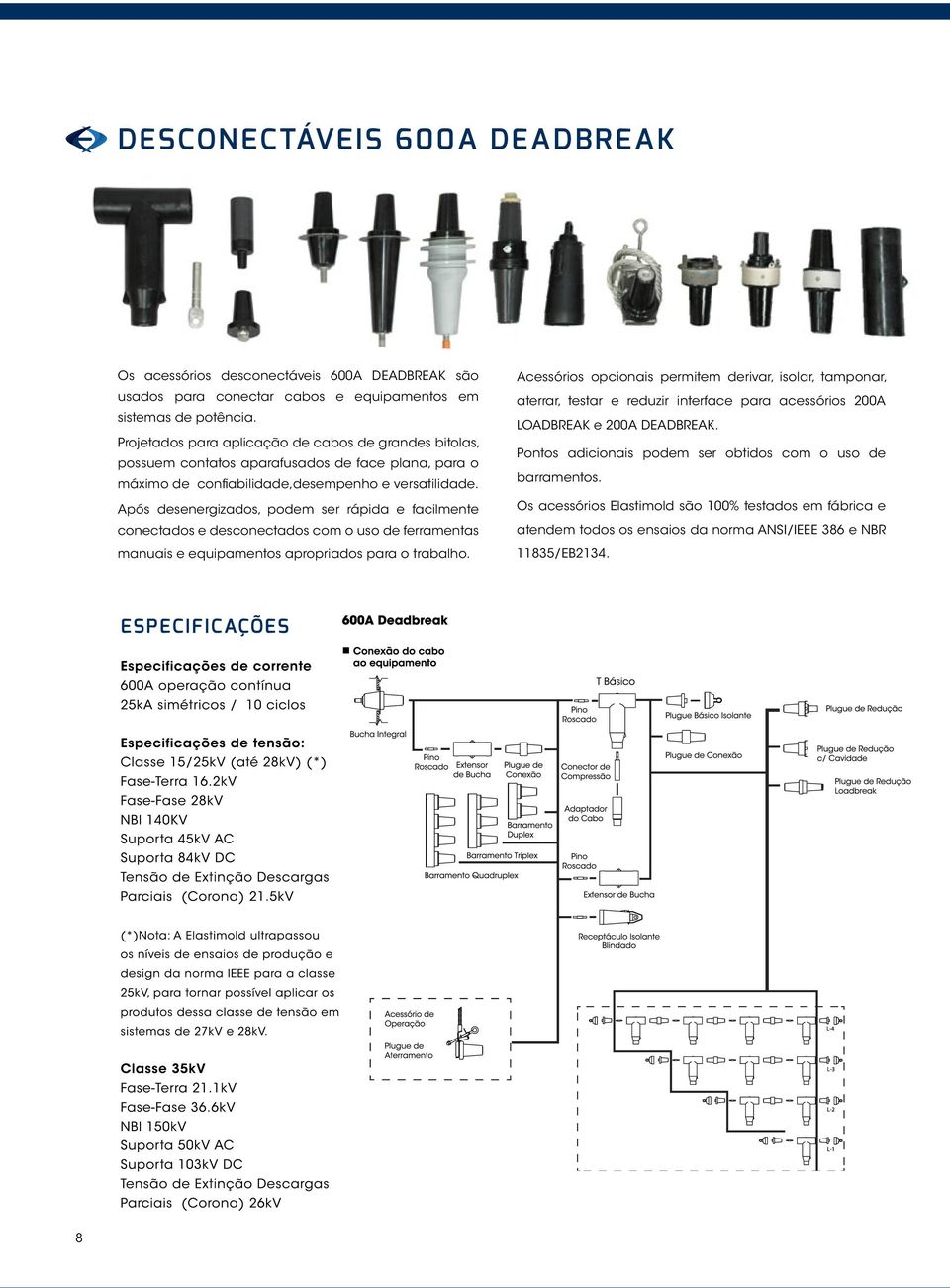 Após desenergizados, podem ser rápida e facilmente conectados e desconectados com o uso de ferramentas manuais e equipamentos apropriados para o trabalho.