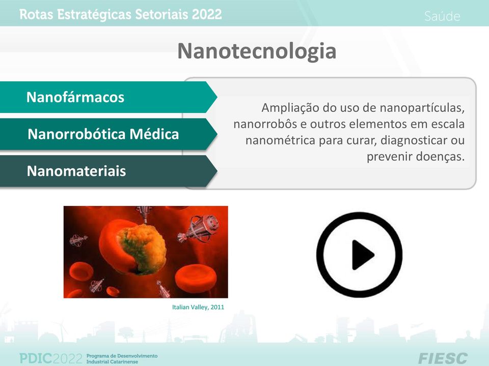 nanorrobôs e outros elementos em escala nanométrica