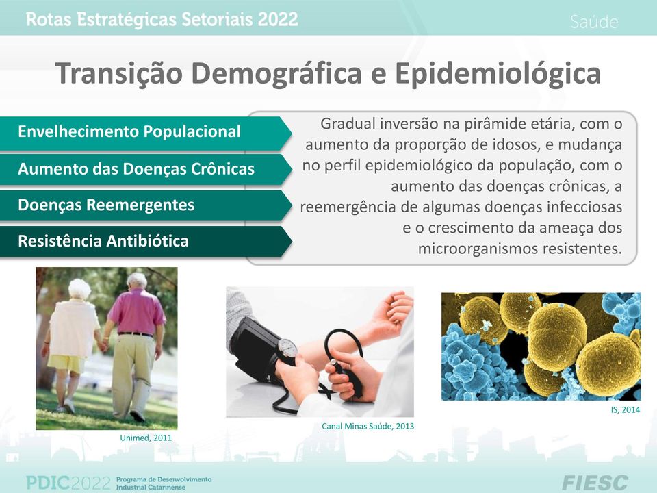 e mudança no perfil epidemiológico da população, com o aumento das doenças crônicas, a reemergência de algumas