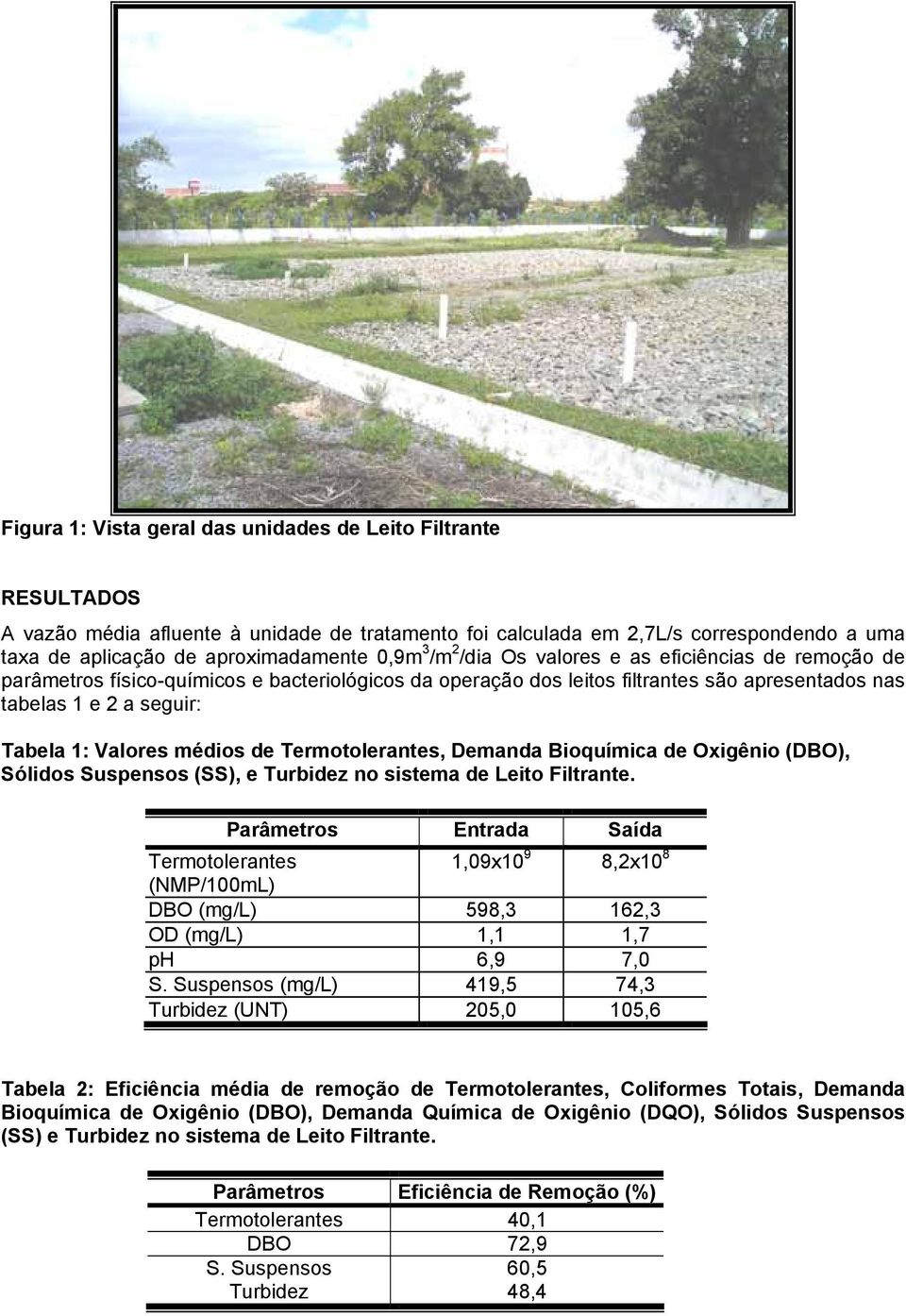 médios de Termotolerantes, Demanda Bioquímica de Oxigênio (DBO), Sólidos Suspensos (SS), e Turbidez no sistema de Leito Filtrante.