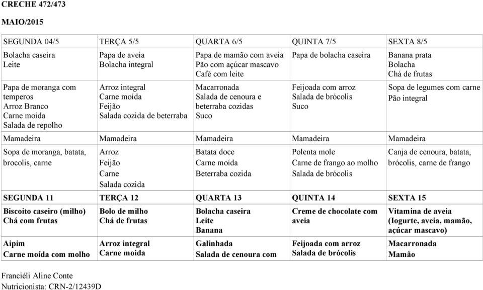 brocolis, carne Carne Salada cozida Beterraba cozida ao molho SEGUNDA 11 TERÇA 12 QUARTA 13 QUINTA 14 SEXTA 15 Biscoito caseiro (milho) Chá com frutas Aipim com molho Bolo