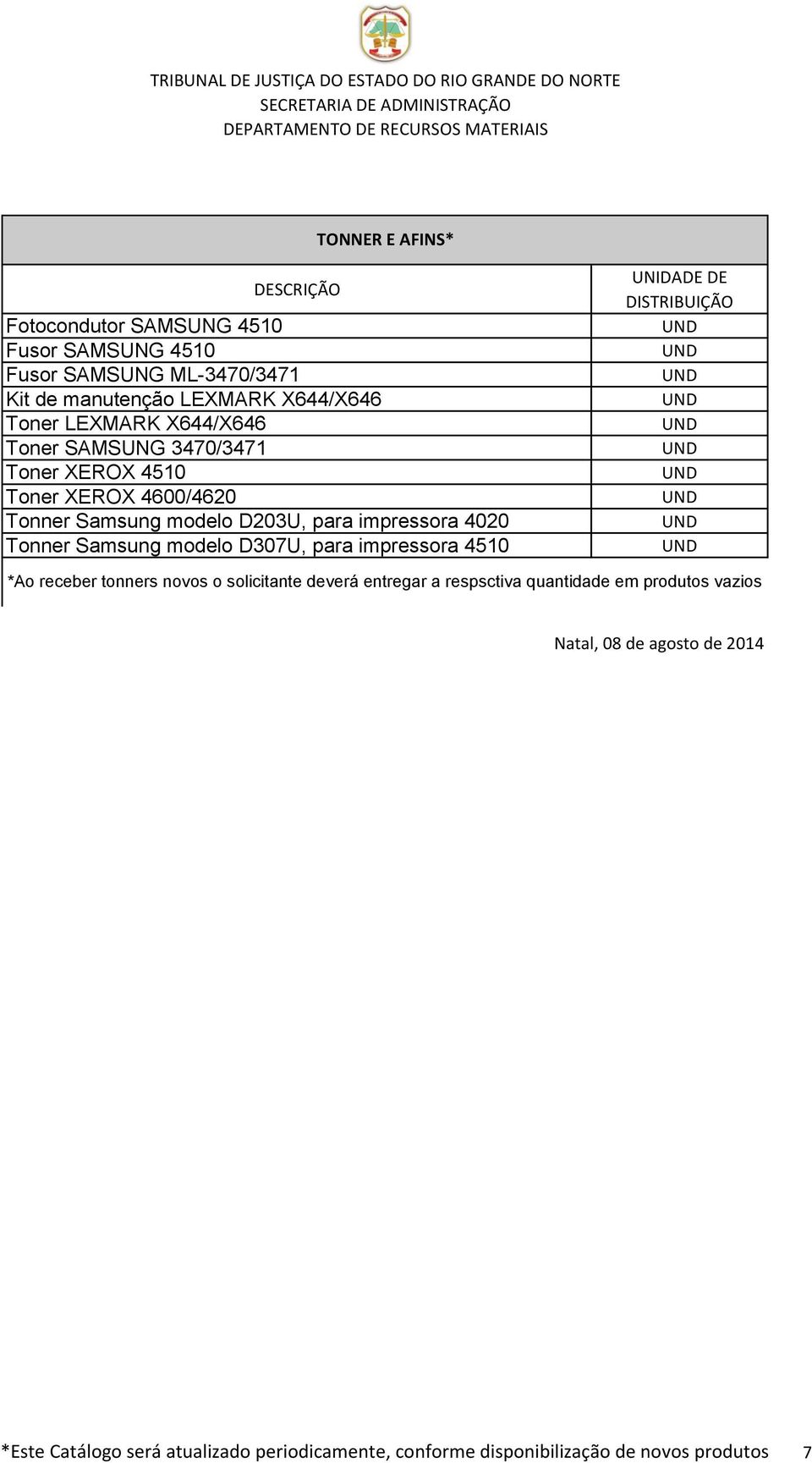 Tonner Samsung modelo D307U, para impressora 4510 *Ao receber tonners novos o solicitante deverá entregar a respsctiva quantidade em