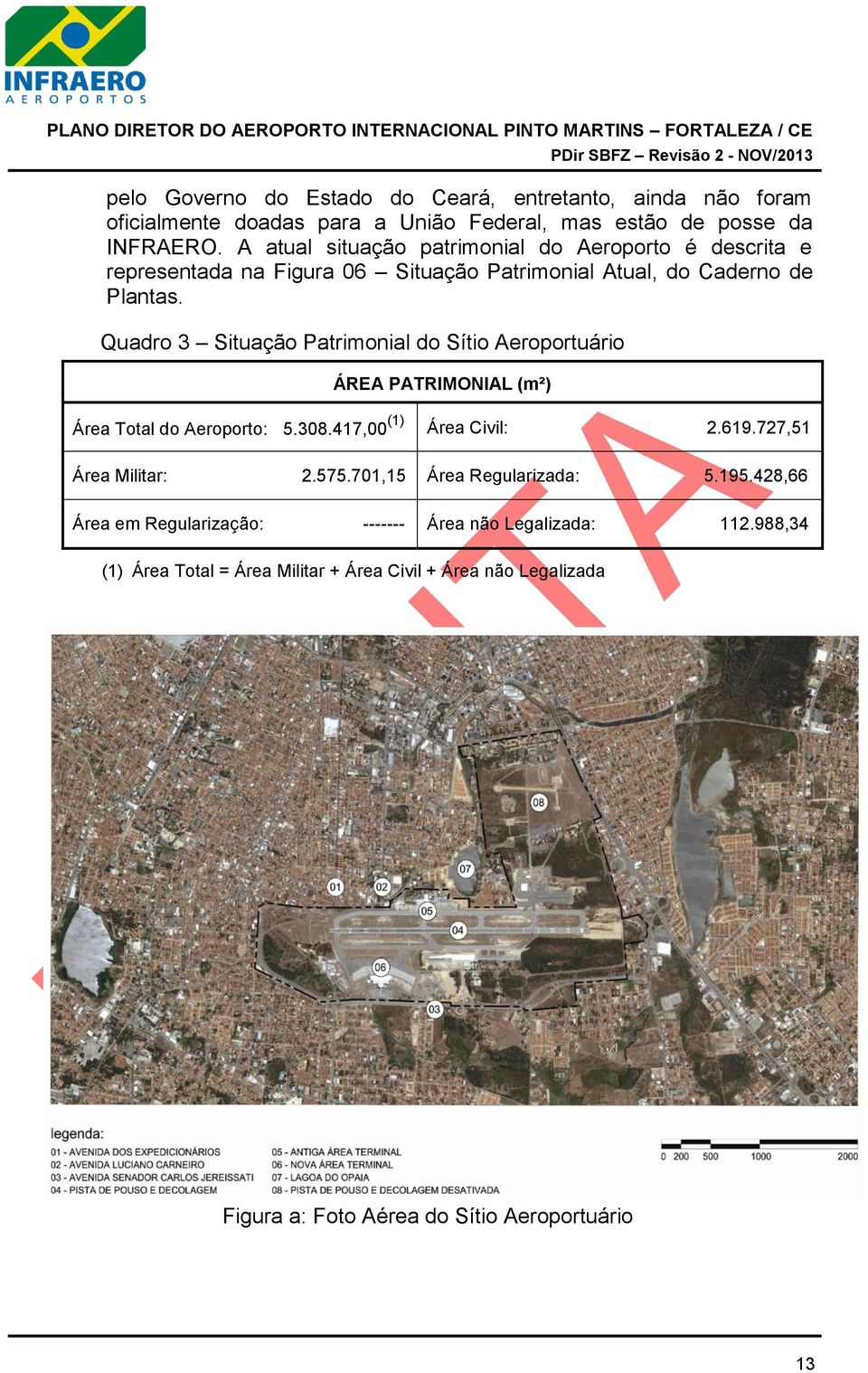 Quadro 3 Situação Patrimonial do Sítio Aeroportuário ÁREA PATRIMONIAL (m²) Área Total do Aeroporto: 5.308.417,00 (1) Área Civil: 2.619.727,51 Área Militar: 2.
