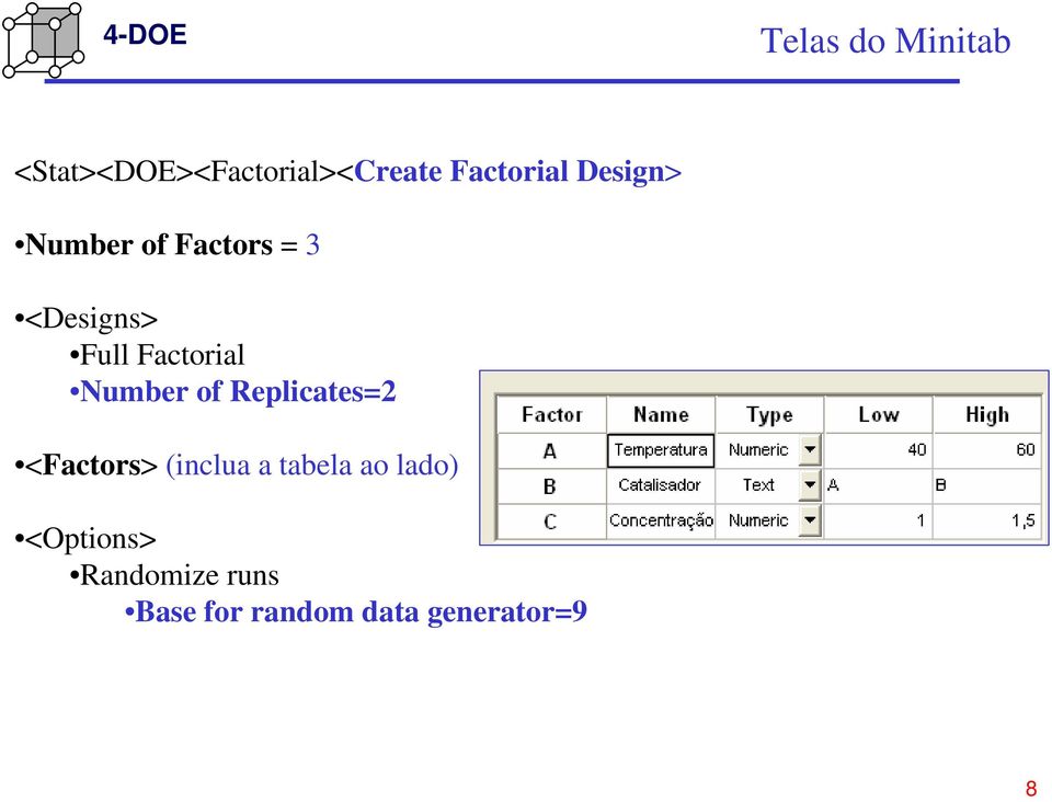 Number of Replicates=2 <Factors> (inclua a tabela ao