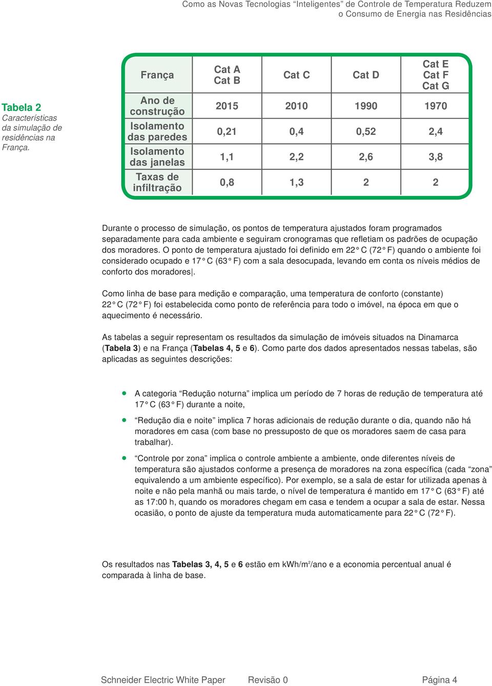 pontos de temperatura ajustados foram programados separadamente para cada ambiente e seguiram cronogramas que refl etiam os padrões de ocupação dos moradores.