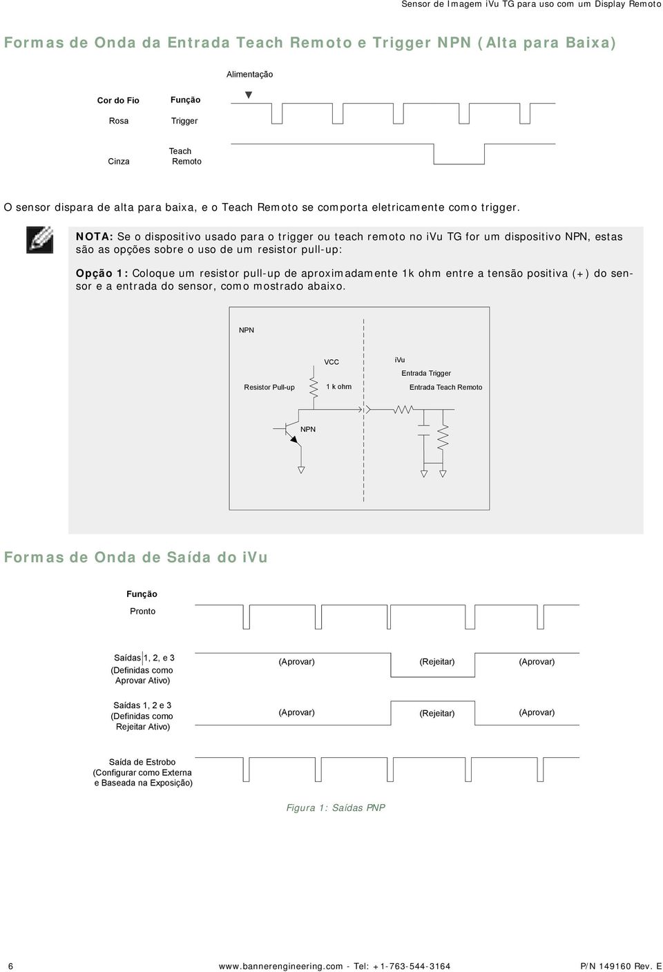 NOTA: Se o dispositivo usado para o trigger ou teach remoto no ivu TG for um dispositivo NPN, estas são as opções sobre o uso de um resistor pull-up: Opção 1: Coloque um resistor pull-up de