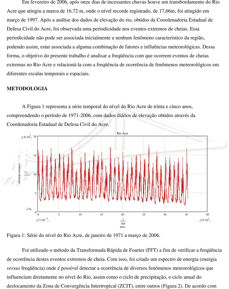 Após a análise dos dados de elevação do rio, obtidos da Coordenadoria Estadual de Defesa Civil do Acre, foi observada uma periodicidade nos eventos extremos de cheias.