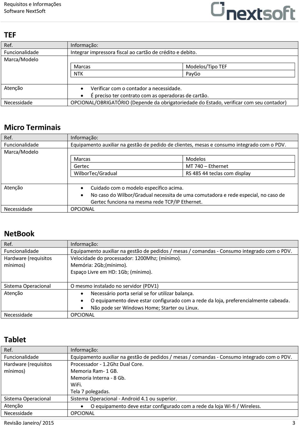 Modelos Gertec MT 740 Ethernet WilborTec/Gradual RS 485 44 teclas com display Atenção Cuidado com o modelo específico acima.