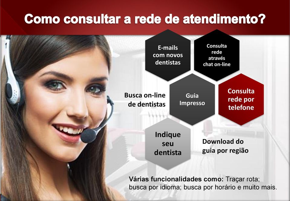 Indique seu dentista Download do guia por região Várias