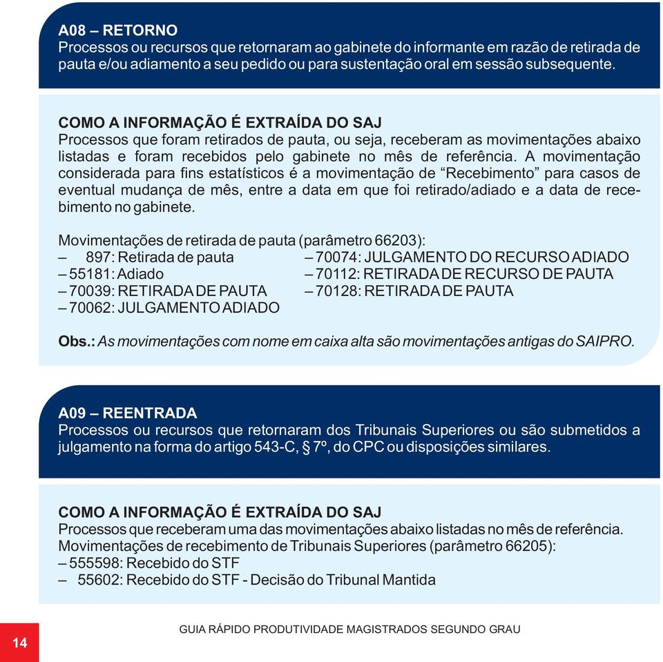 A movimentação considerada para fins estatísticos é a movimentação de Recebimento para casos de eventual mudança de mês, entre a data em que foi retirado/adiado e a data de recebimento no gabinete.