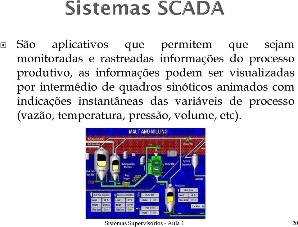 quadros sinóticos animados com indicações instantâneas das variáveis de