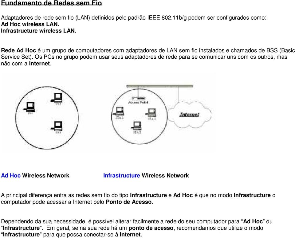 Os PCs no grupo podem usar seus adaptadores de rede para se comunicar uns com os outros, mas não com a Internet.