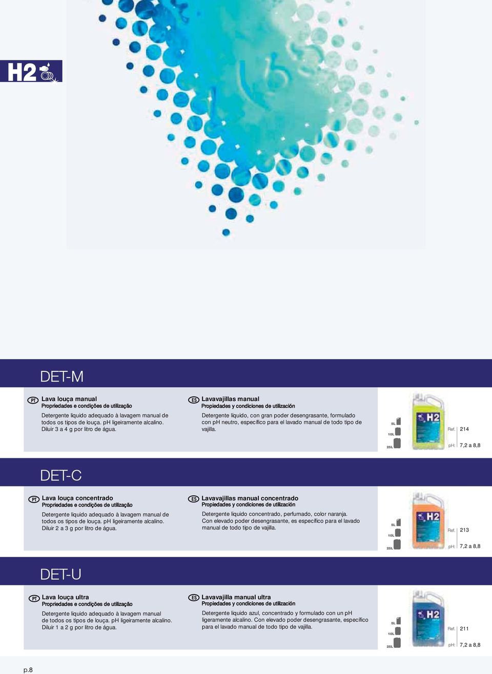 214 7,2 a 8,8 Lava louça concentrado Detergente liquido adequado à lavagem manual de todos os tipos de louça. ph ligeiramente alcalino. Diluir 2 a 3 g por litro de água.