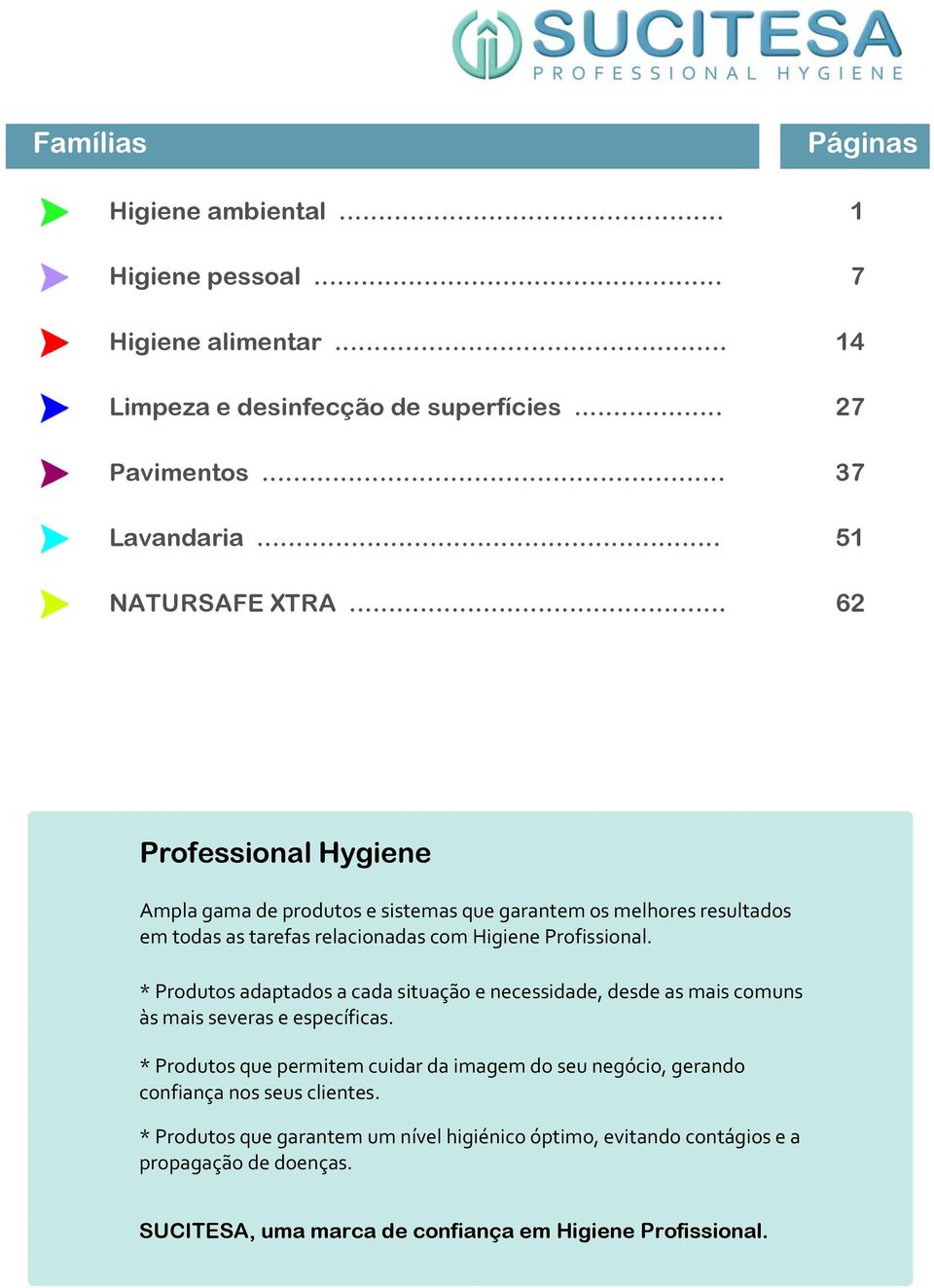 .. 62 Professional Hygiene Ampla gama de produtos e sistemas que garantem os melhores resultados em todas as tarefas relacionadas com Higiene Profissional.
