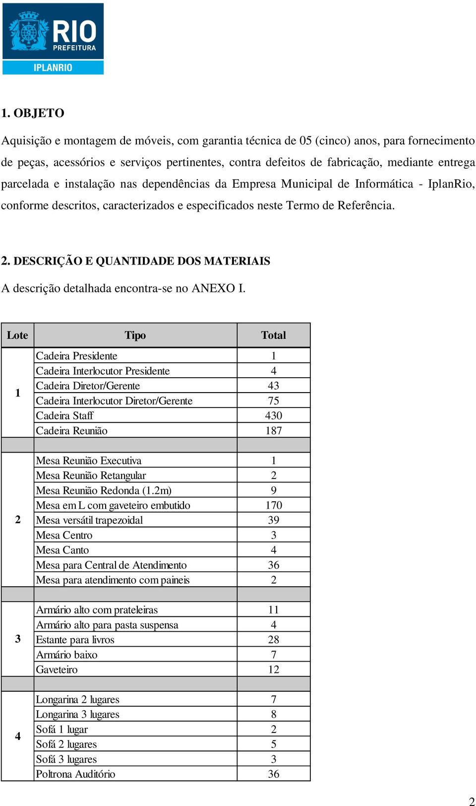 DESCRIÇÃO E QUANTIDADE DOS MATERIAIS A descrição detalhada encontra-se no ANEXO I.