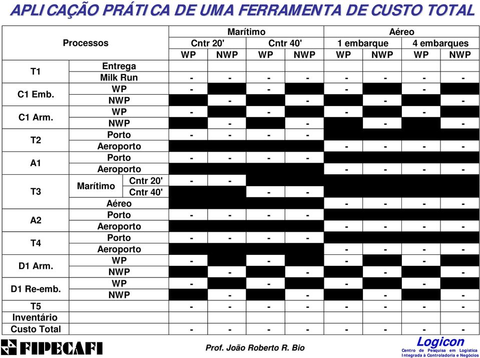 T2 A1 WP NWP WP NWP Porto Aeroporto Porto Aeroporto Entrega Milk Run Cntr 20' - - Marítimo T3