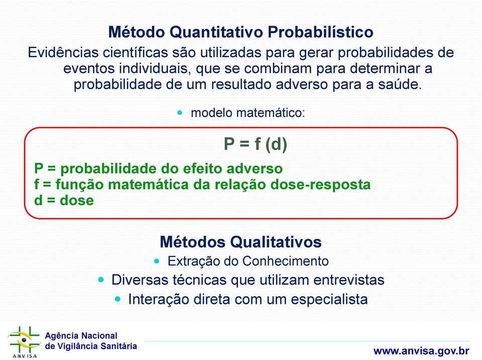 modelo matemático: P = f (d) P = probabilidade do efeito adverso f = função matemática da relação dose-resposta d
