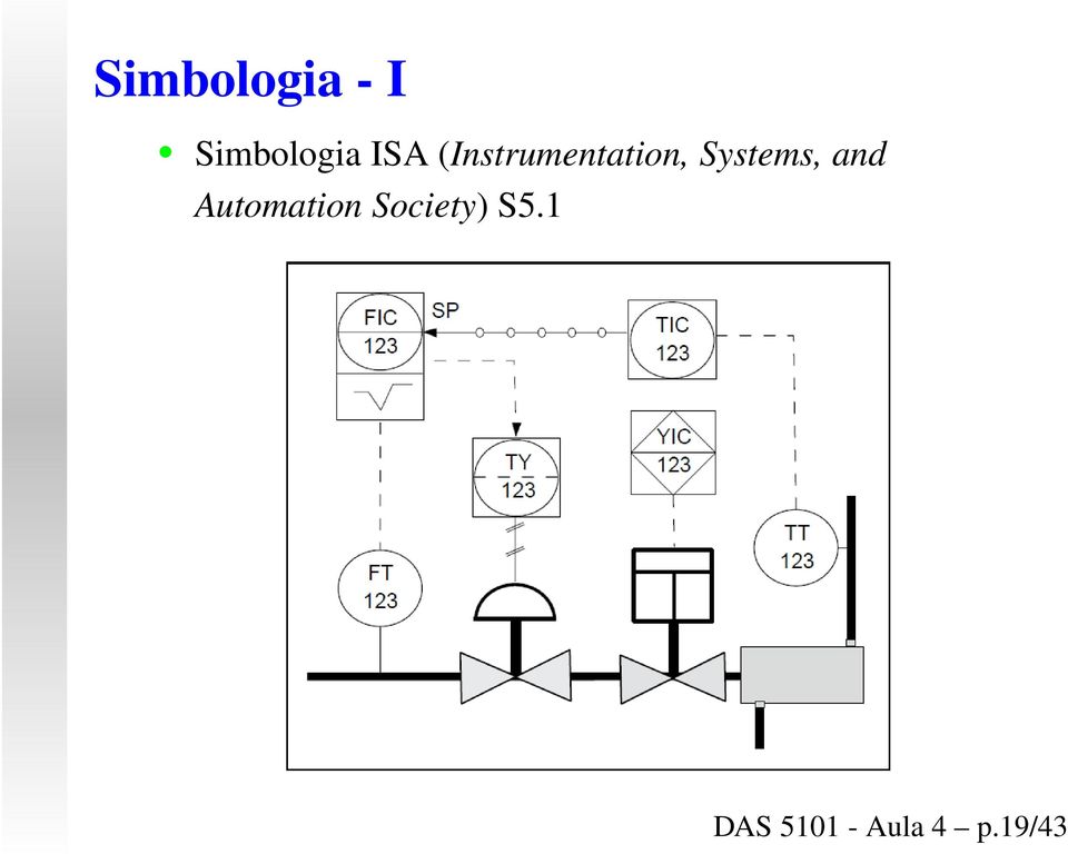 Systems, and Automation