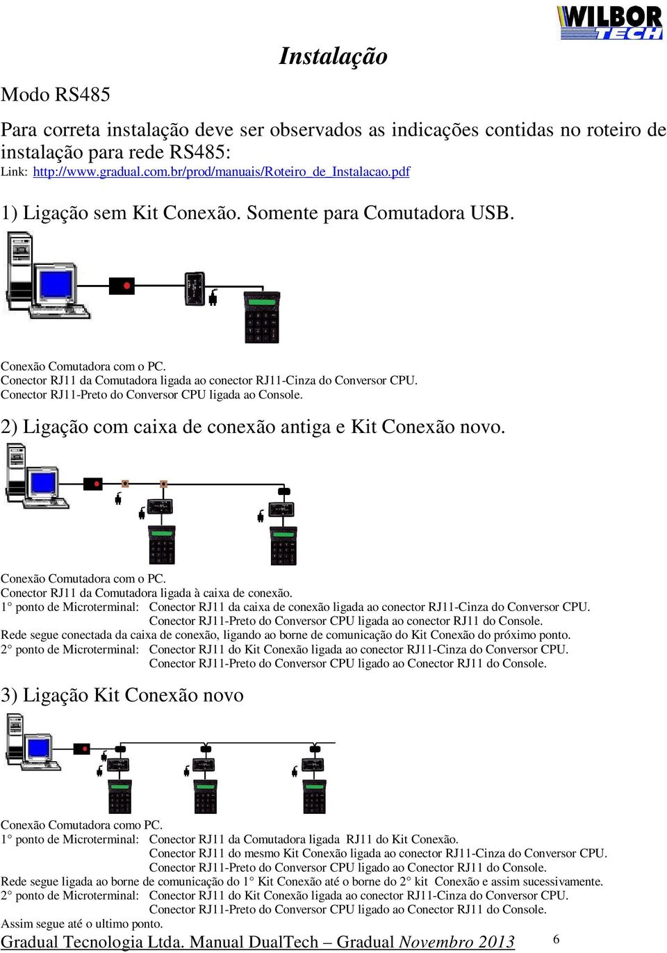 Conector RJ11-Preto do Conversor CPU ligada ao Console. 2) Ligação com caixa de conexão antiga e Kit Conexão novo. Conexão Comutadora com o PC. Conector RJ11 da Comutadora ligada à caixa de conexão.